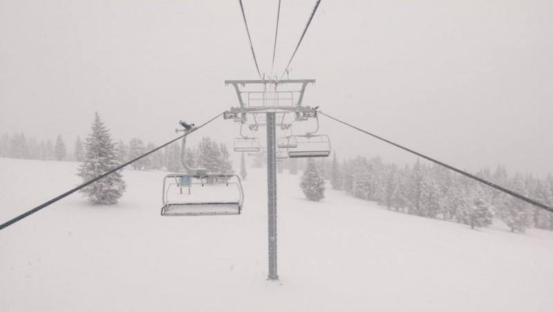 Vail Resorts Begin Predicting Lift Queues in the Future