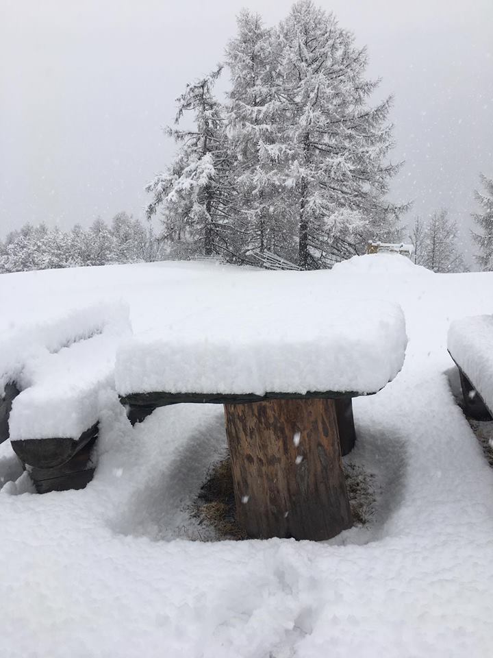 What&#8217;s The Snow Like in Austria to March 18th, 2017