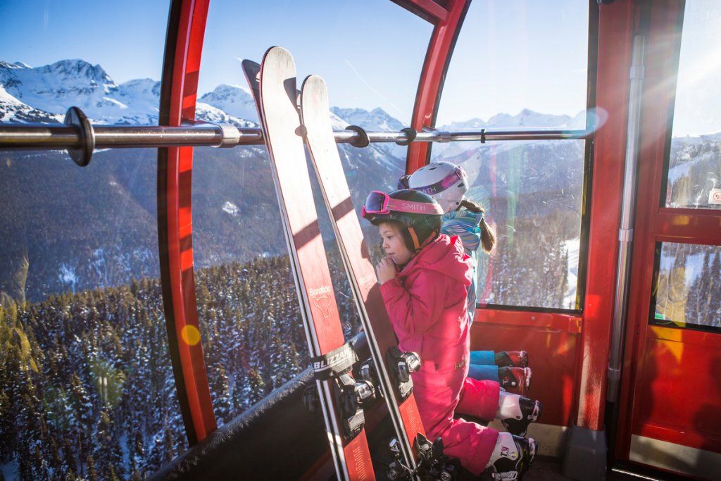 Vail Resorts Begin Predicting Lift Queues in the Future