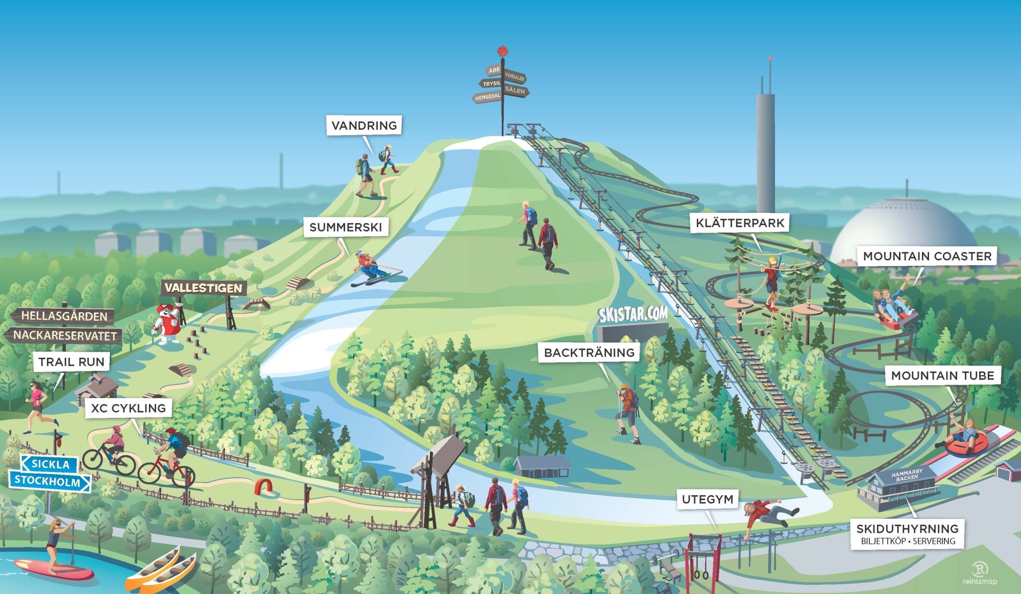 A New Dry Slope for Stockholm InTheSnow