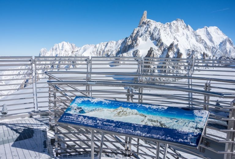 Best Views of Mont Blanc