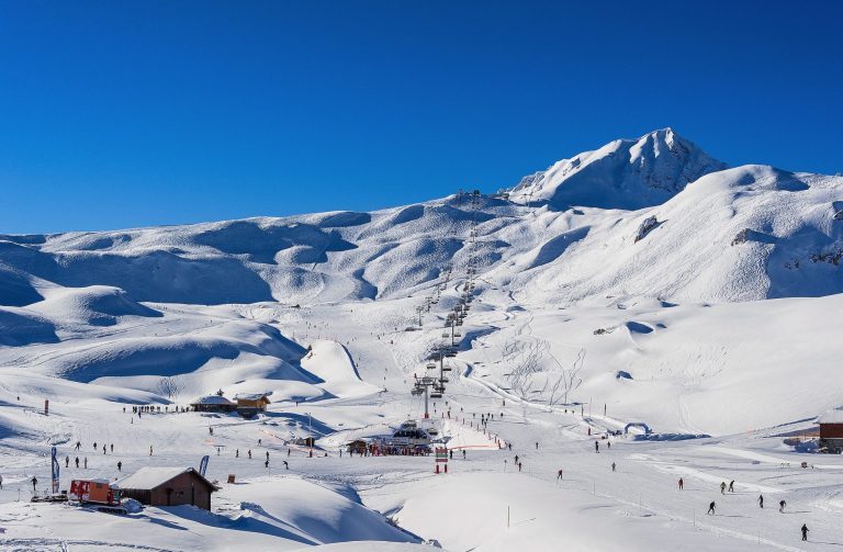 The Highest Ski Resorts